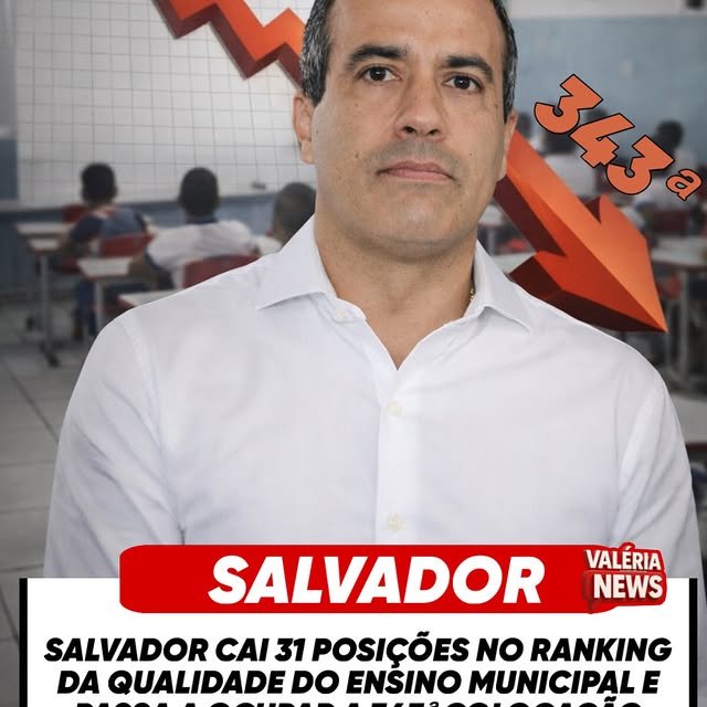 A capital baiana, administrada pelo prefeito Bruno Reis (União Brasil), apresentou piora nos indi…
